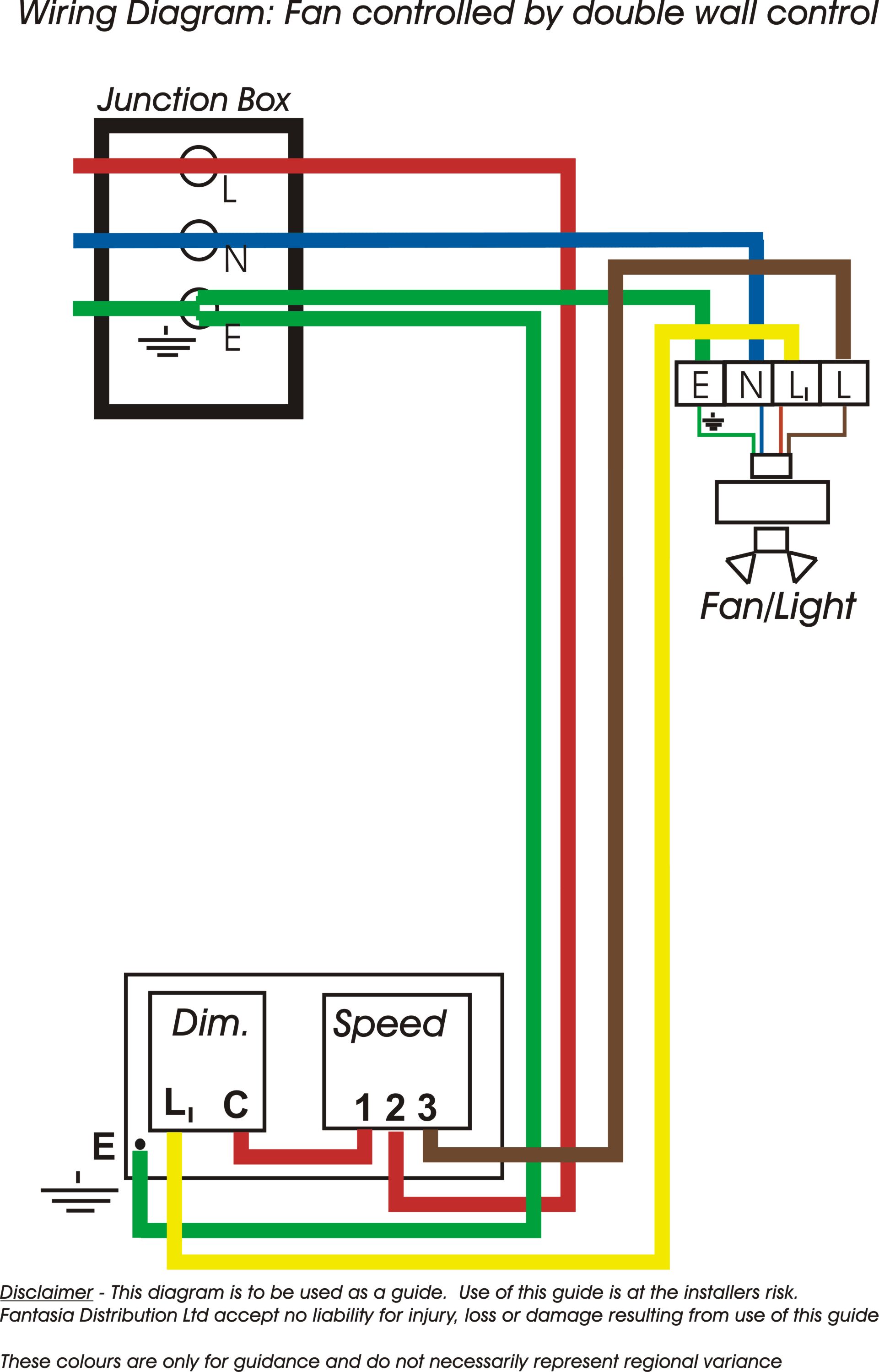 Electrical Ceiling Fan With Light Wiring Diagram from warisanlighting.com