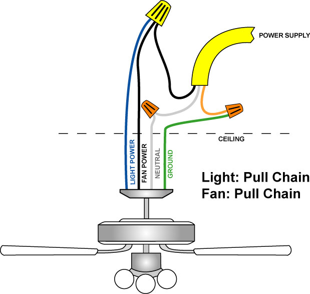 Ceiling Fan Lamp Wiring