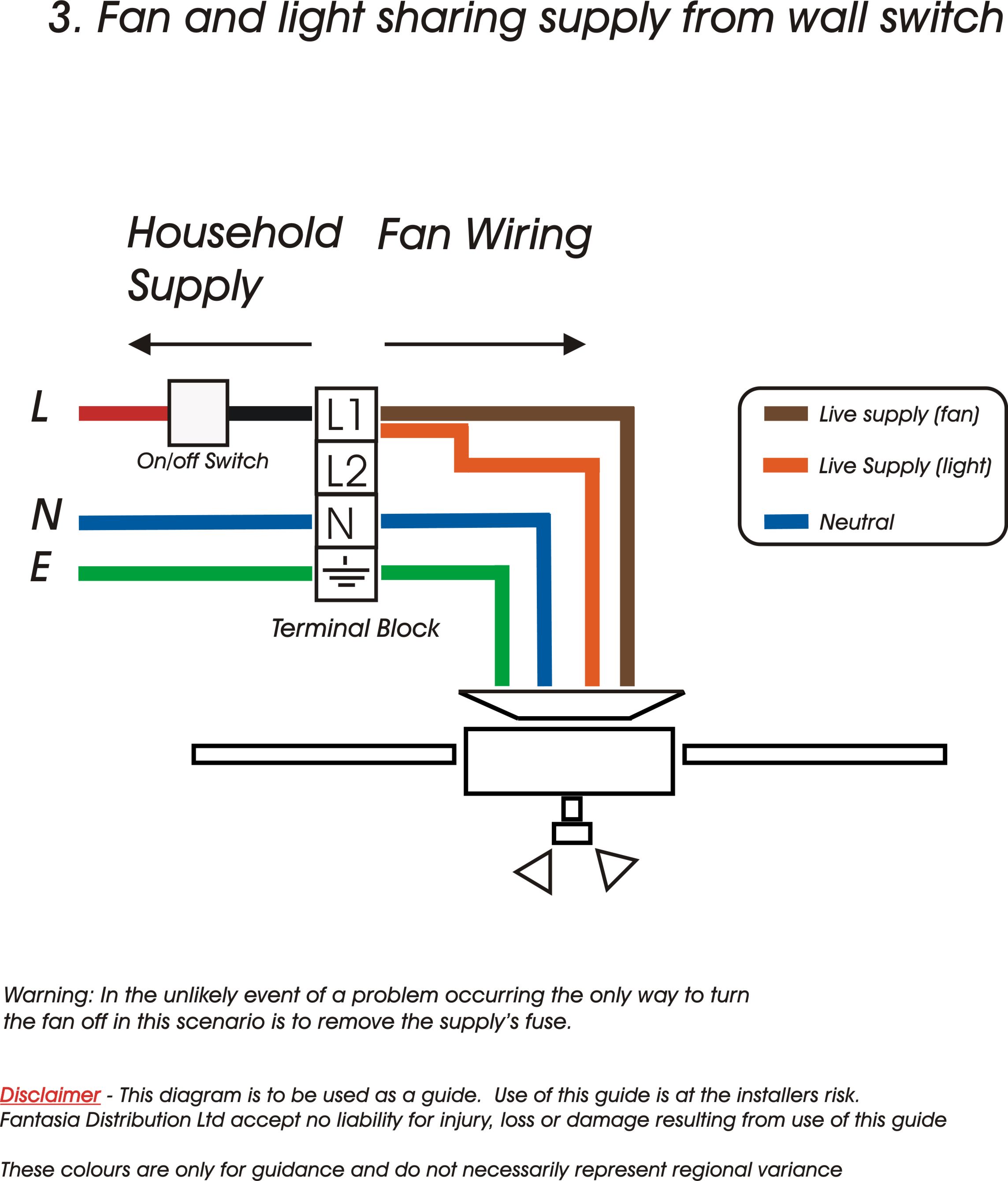 Electrical How Can I Rewire My Bathroom Fan Light And Pull Light Switch Change Cord Hostingrq Wiring Diagram