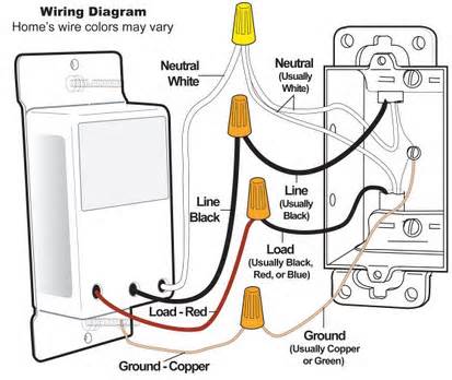 Harbor breeze ceiling fan wiring - 12 methods to give you good lighting