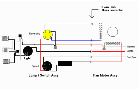 Harbor breeze ceiling fan wiring - 12 methods to give you good lighting