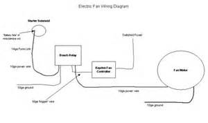 Harbor breeze ceiling fan wiring | Warisan Lighting