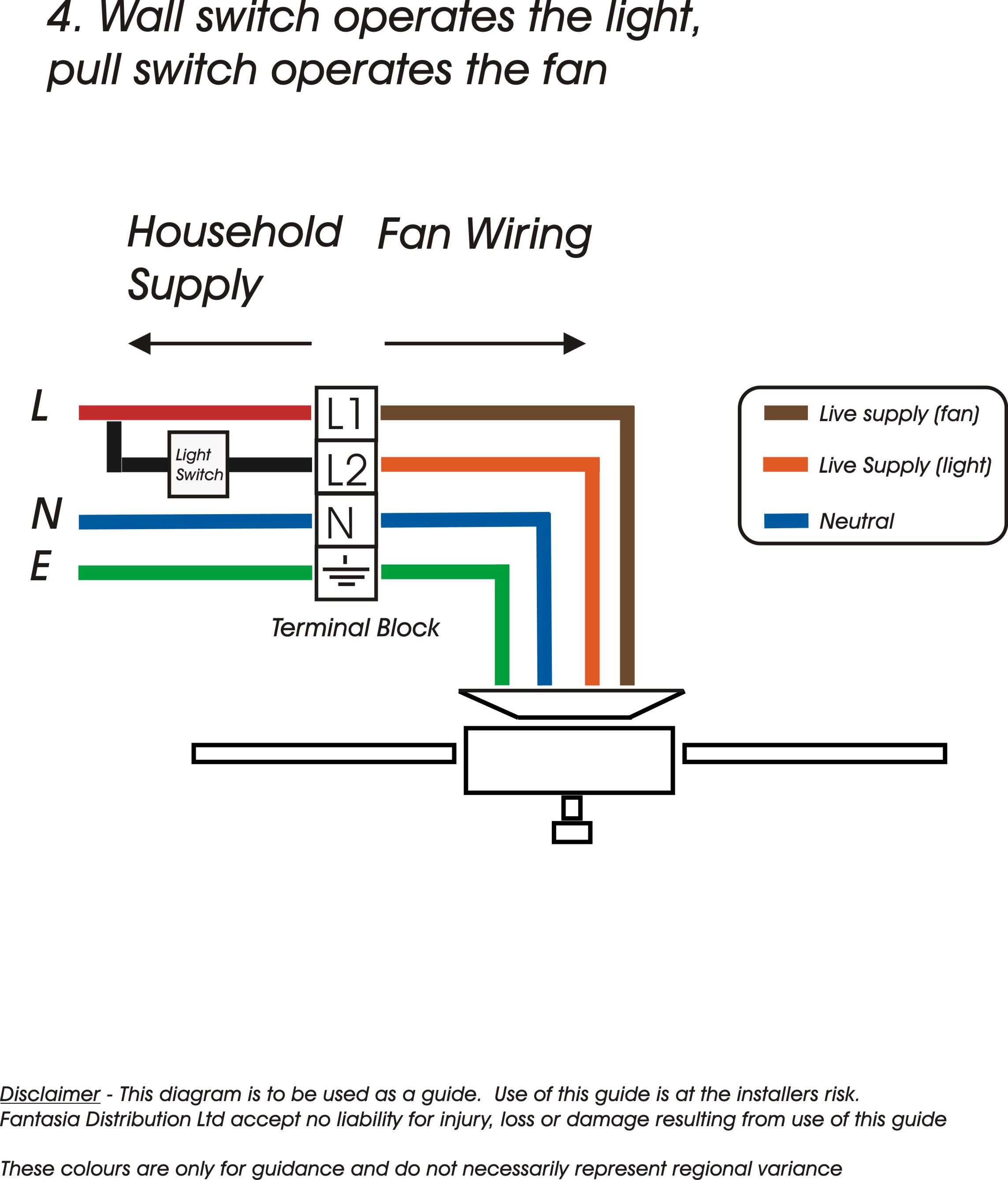 Ceiling Fan Light Pull Switch Wiring Diagram Maker Pull Light Switch Wiring Electrical How Can I Replace A Ceiling Fan Chain