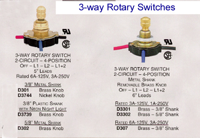 Rotary Lamp Switch