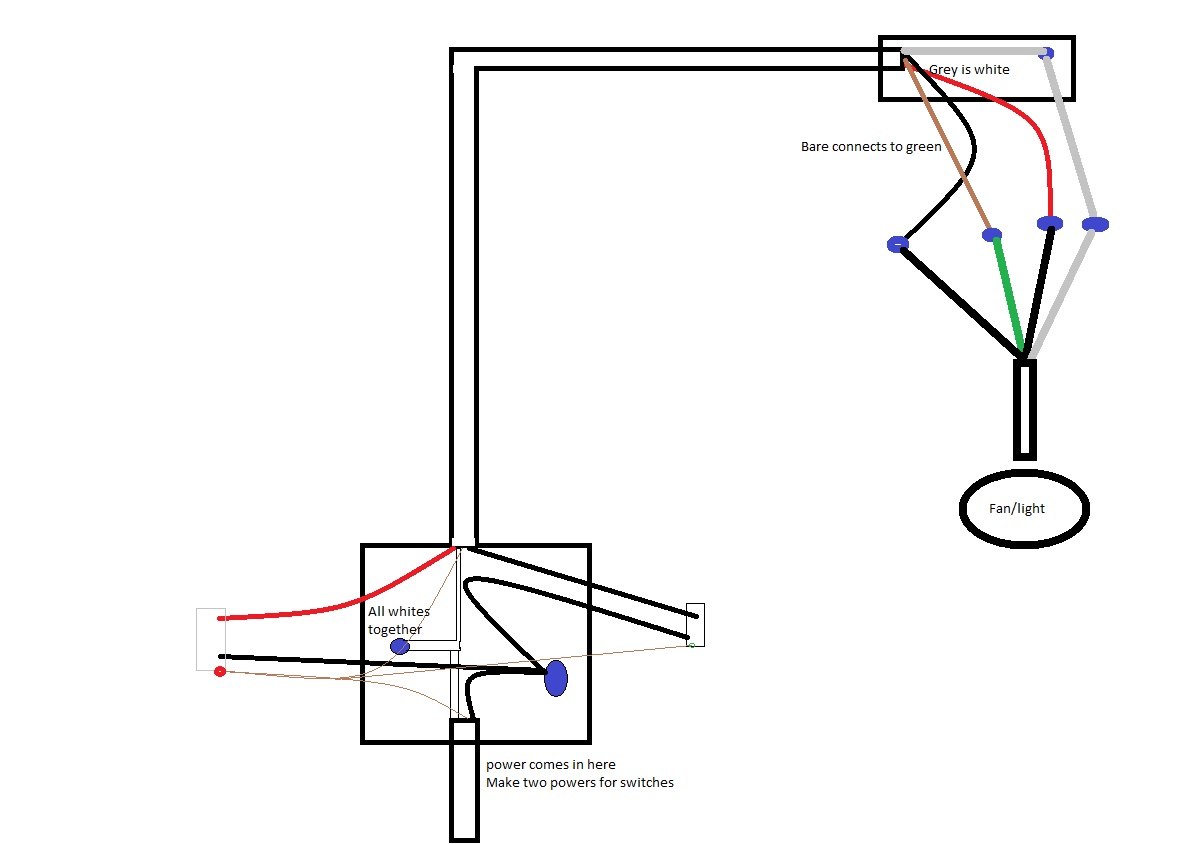 Stay Safe While Wiring ceiling fans | Warisan Lighting