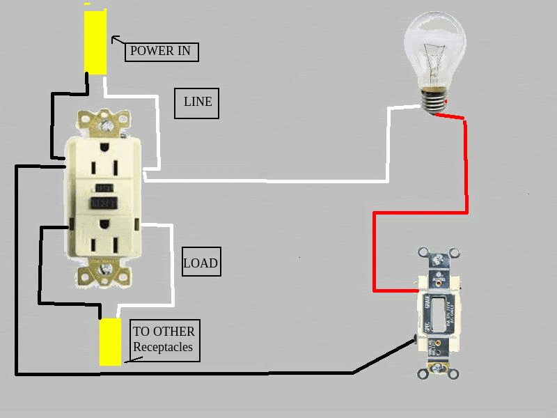 wiring wall lights 4