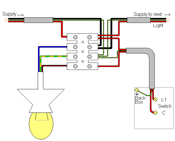 Wiring Lighting Circuit Diagram - Wiring 6 recessed ligthing with two 3