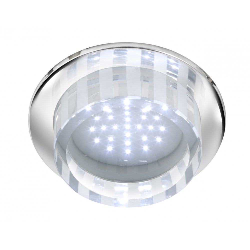 How To Choose The Perfect Type Of Led ceiling lights ...