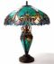 Vintage tiffany lamps - 15 things, that makes these lamps stand out ...