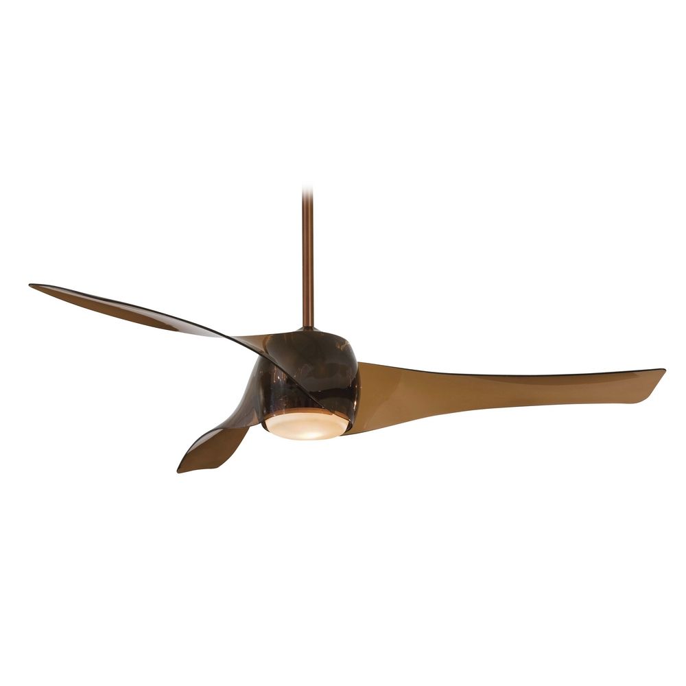 10 Benefits Of Contemporary Ceiling Fan Light Warisan Lighting