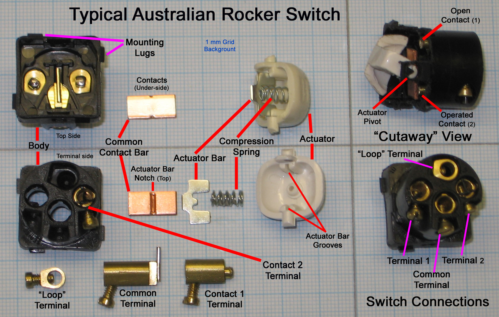 Clipsal Light Switch Wiring Diagram - ZYNRA-ZINXIE