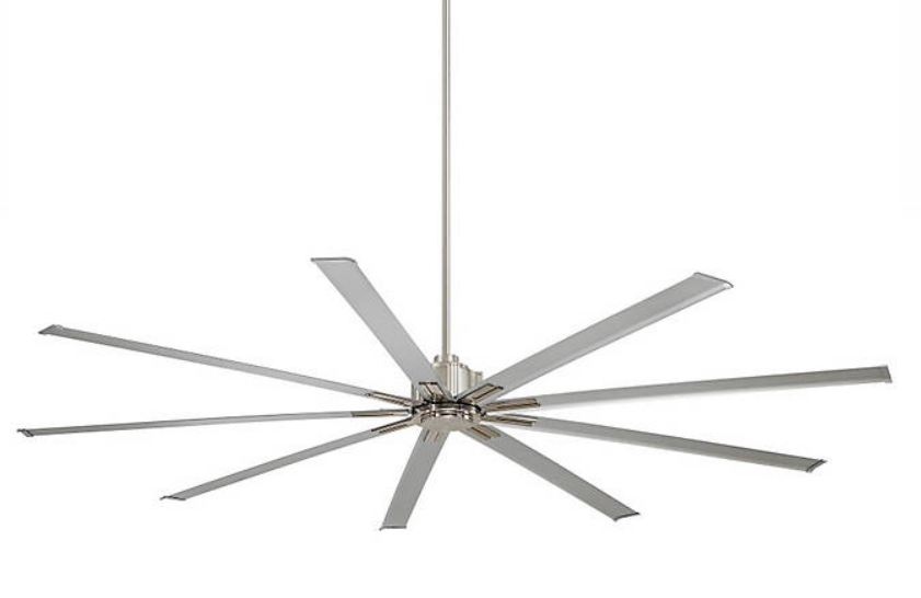 Large Residential Ceiling Fans Major Role In Enhancing Of