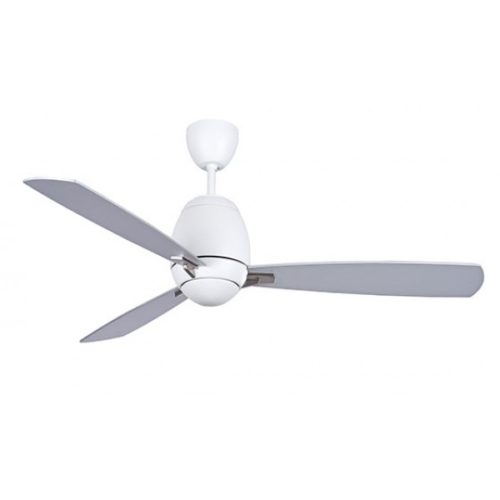 Omega Ceiling Fans Ensuring Quality And Reliability Warisan