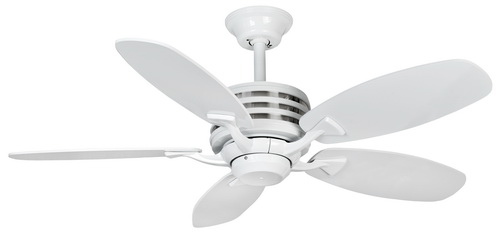 Omega Ceiling Fans Ensuring Quality And Reliability Warisan