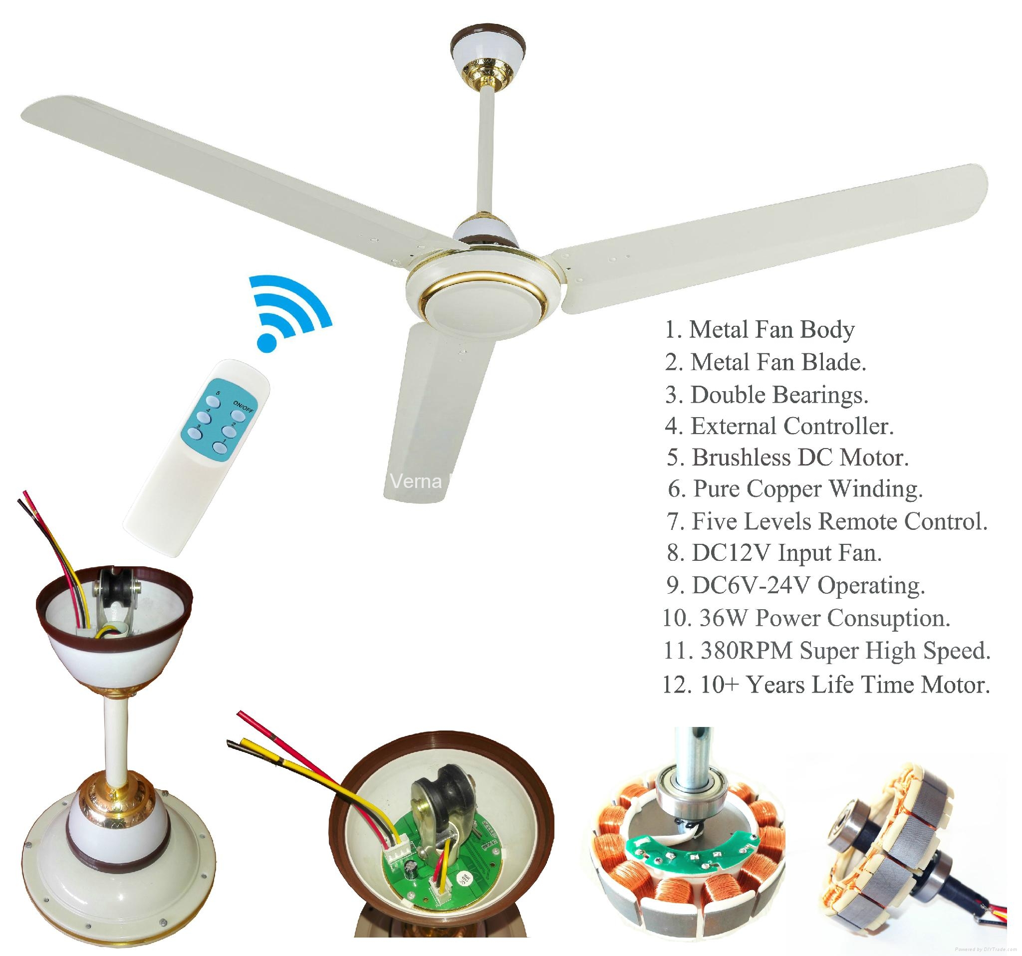 Bldc Ceiling Fan Kit Circuit Diagram