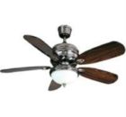 What you should know about Ceiling fan stator | Warisan Lighting