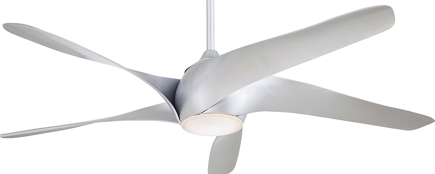 10 Things To Consider Before Installing Turbine Ceiling Fan