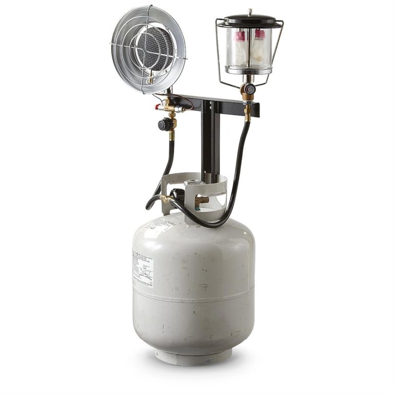 Facts to know about Propane lamps - Warisan Lighting