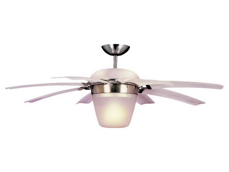 ceiling fan retractable blades photo - 10