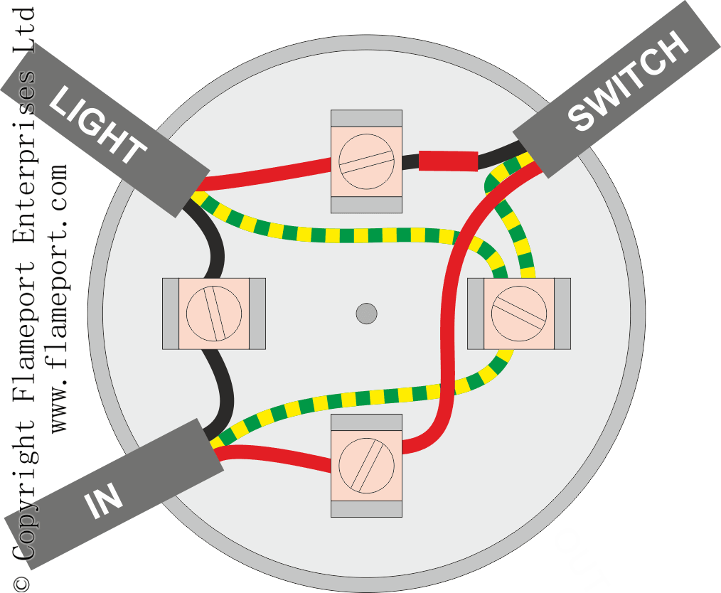 How To Install Ceiling Light Junction Box Warisan Lighting