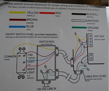 Checking Your Hampton Bay Ceiling Fan Wiring To Avoid