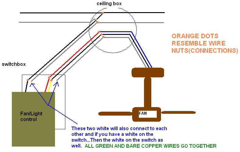 Wiring Diagram For Hampton Bay Ceiling Fan With Remote from warisanlighting.com