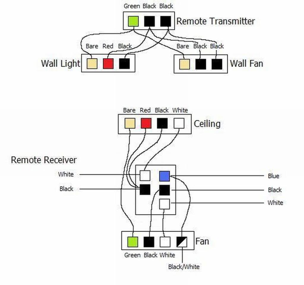 harbor breeze ceiling fan remote wiring