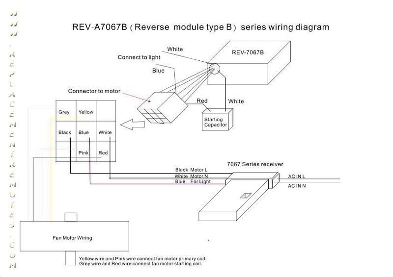 Checking your Hampton bay ceiling fan wiring to avoid ... harbor breeze fan wiring diagrams 