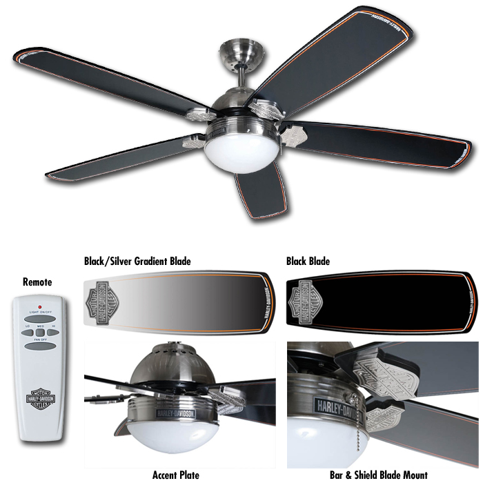 harley ceiling fan photo - 1