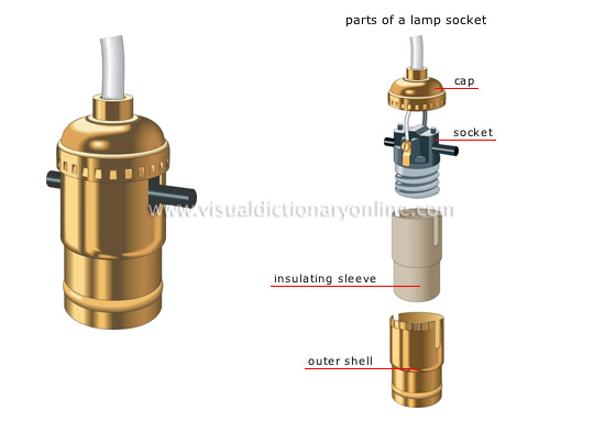 how to repair a lamp socket photo - 6