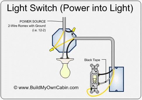 how to wire a wall switch to a light photo - 1