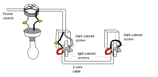how to wire a wall switch to a light photo - 5
