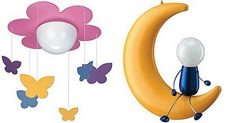 kids ceiling light shades photo - 4