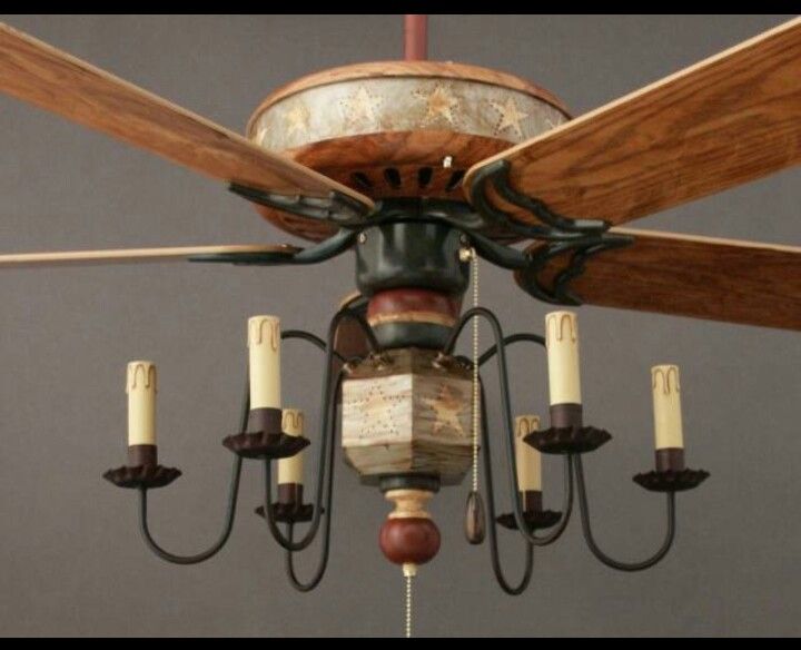 TOP 10 Primitive ceiling fans of 2021 | Warisan Lighting