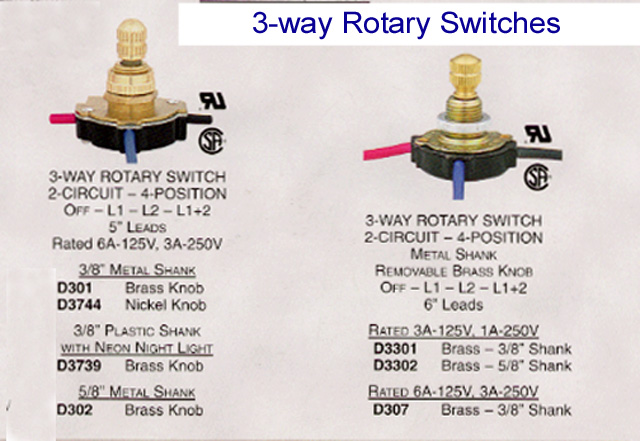 Rotary lamp switch - Rotate to the correct light ... rotary light switch wiring diagram 