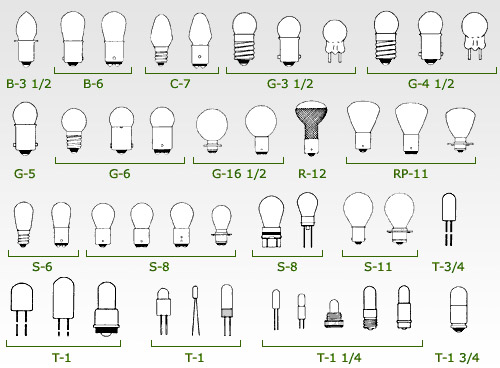 types of lamps photo - 4