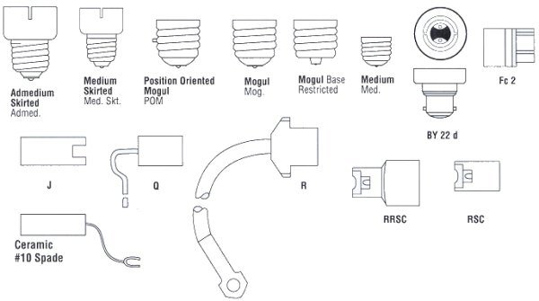 types of lamps photo - 8