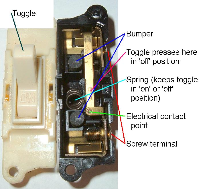 wall light switches photo - 4