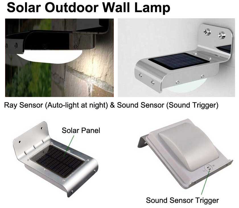 wall solar lights outdoor photo - 5