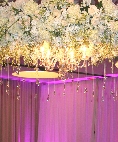 TOP 10 Wedding ceiling lights 2023 - Warisan Lighting