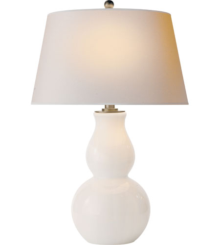 10 adventiges of White gourd lamp | Warisan Lighting