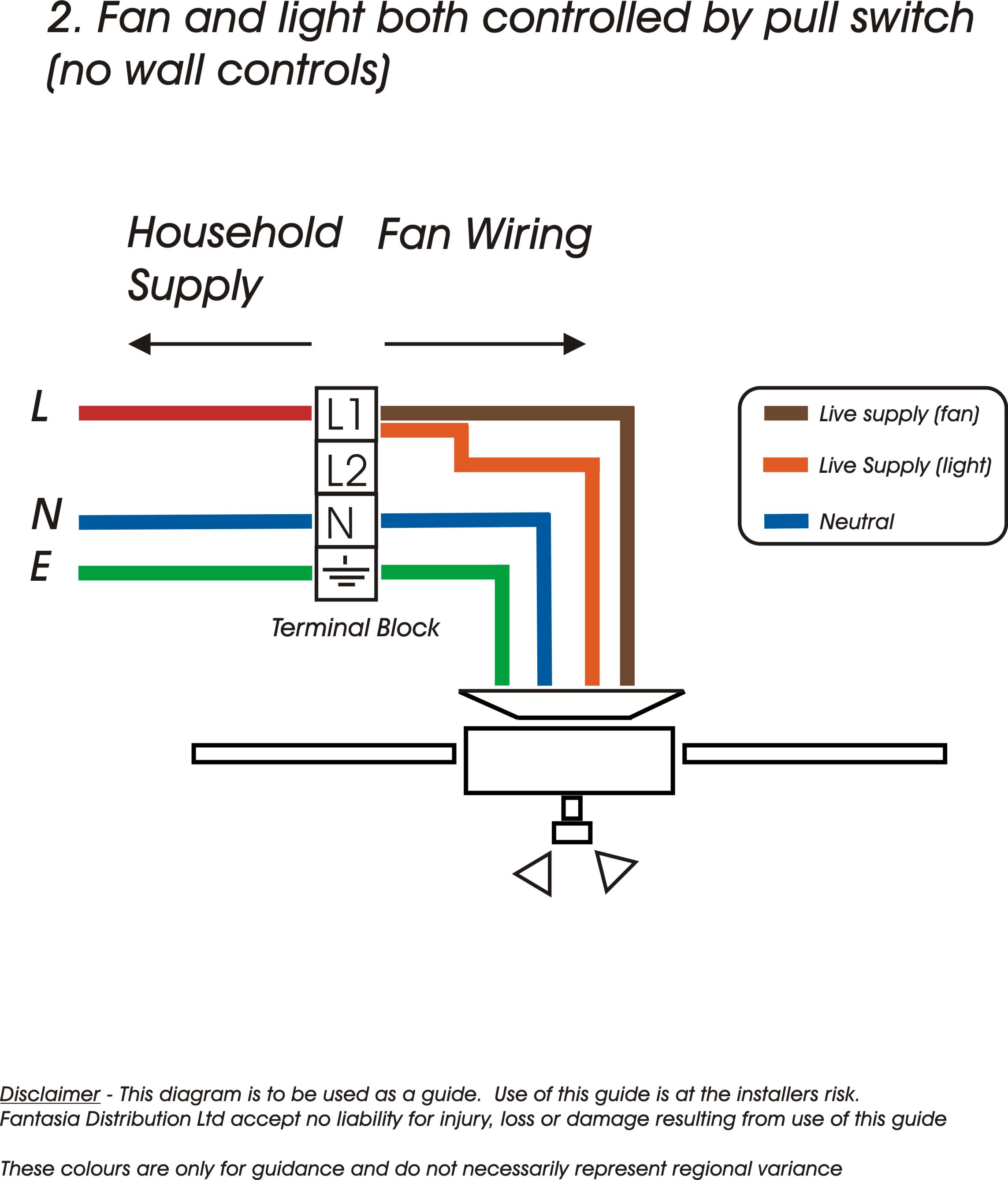 wiring ceiling fans photo - 2