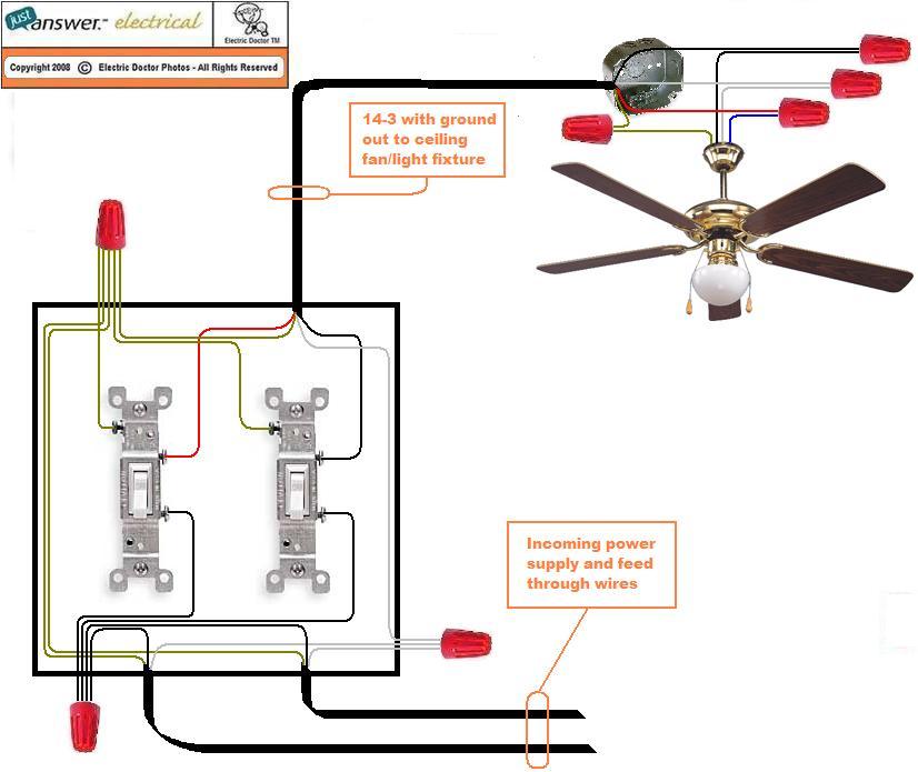Stay Safe While Wiring Ceiling Fans, How To Wire A Ceiling Fan With 4 Wires