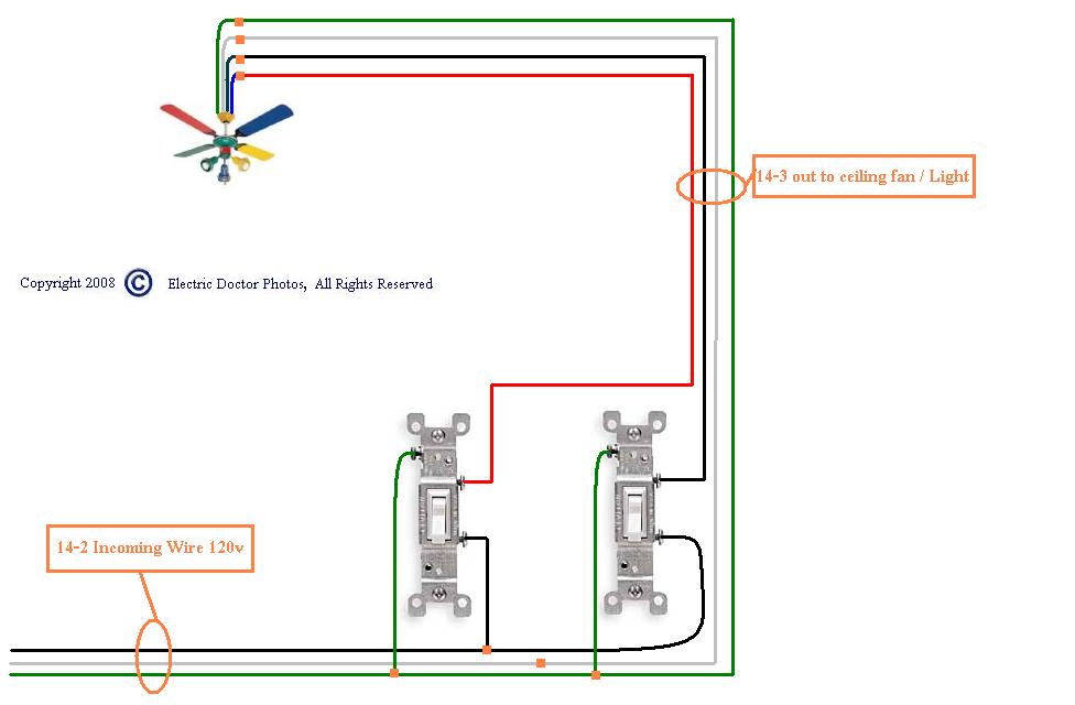 Wiring A Ceiling Fan And Light With Two Switches Diagram from warisanlighting.com
