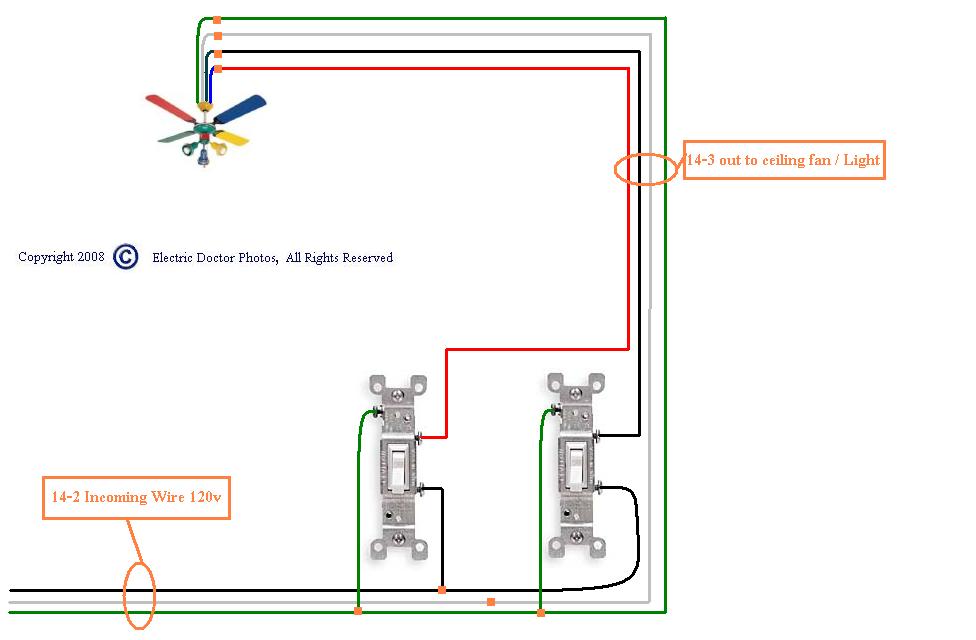 Stay Safe While Wiring Ceiling Fans Warisan Lighting