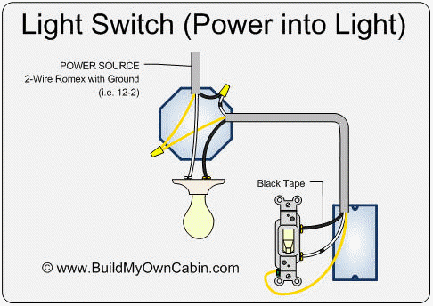 wiring wall lights photo - 5