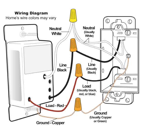 lutron dimmer switch wiring