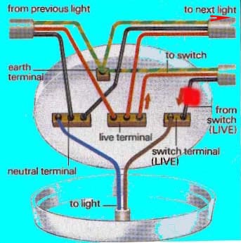 wiring wall lights photo - 8